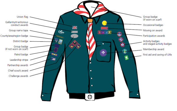 scoutuniform
